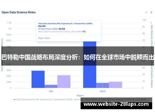 巴特勒中国战略布局深度分析：如何在全球市场中脱颖而出